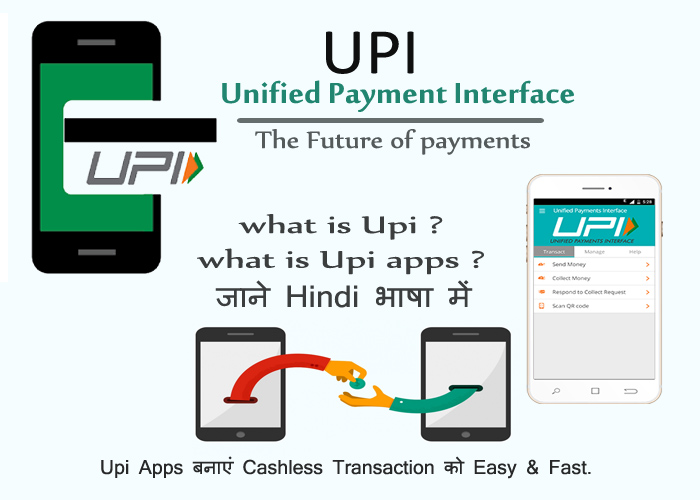 upi-unified-payments-interface